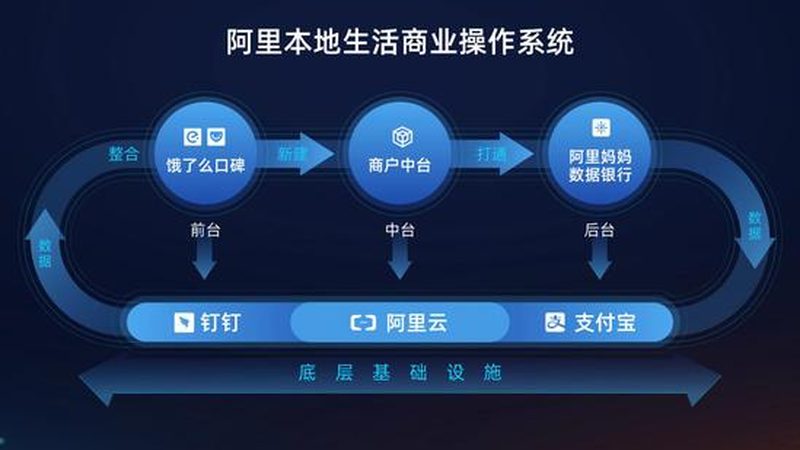 空调维修配件批发价格表